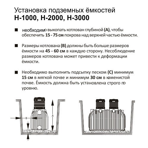 Ёмкость горизонтальная подземная 3000 л